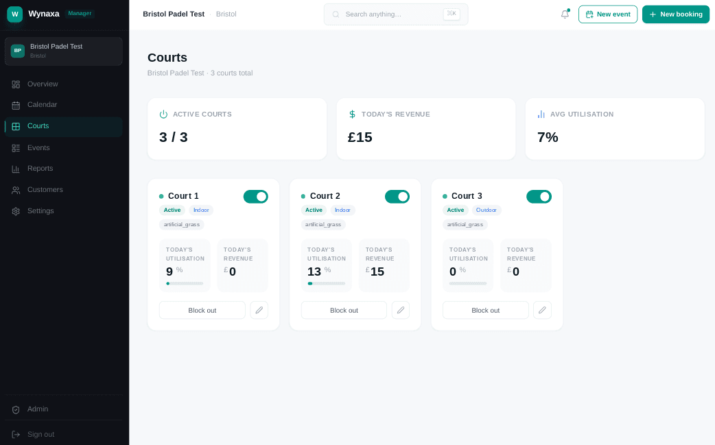 Hub customer profile showing booking history, spend and loyalty stamps